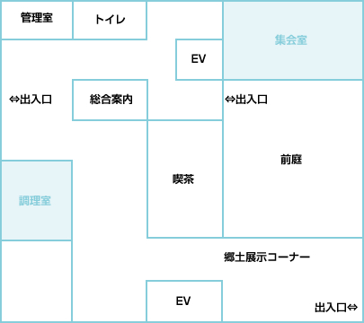 施設案内図 1階