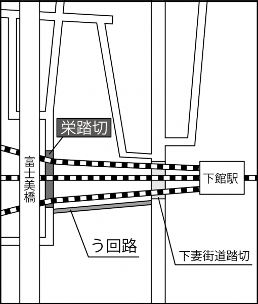 『栄踏切』の画像