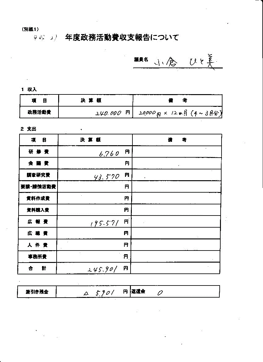 『小倉議員１』の画像