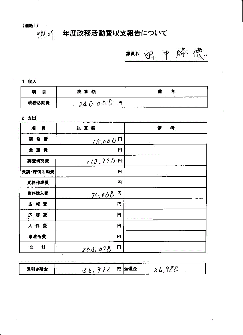 『田中議員１』の画像