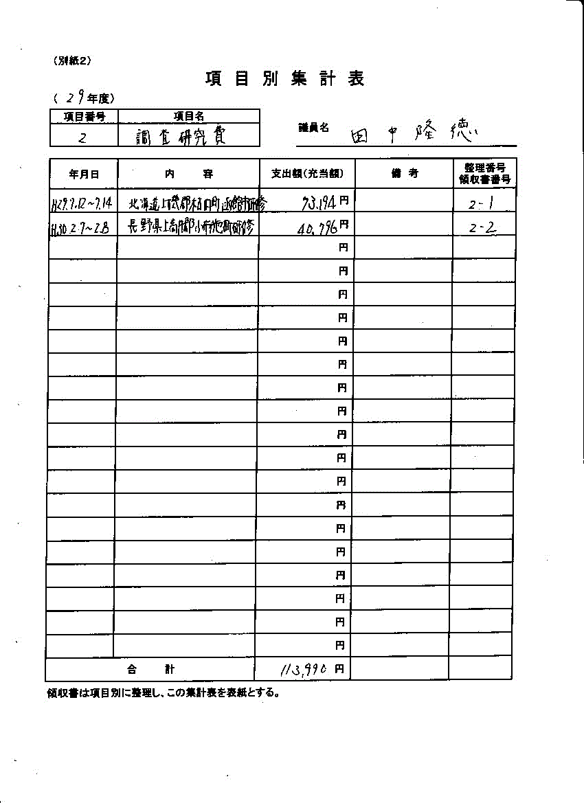 『田中議員５』の画像