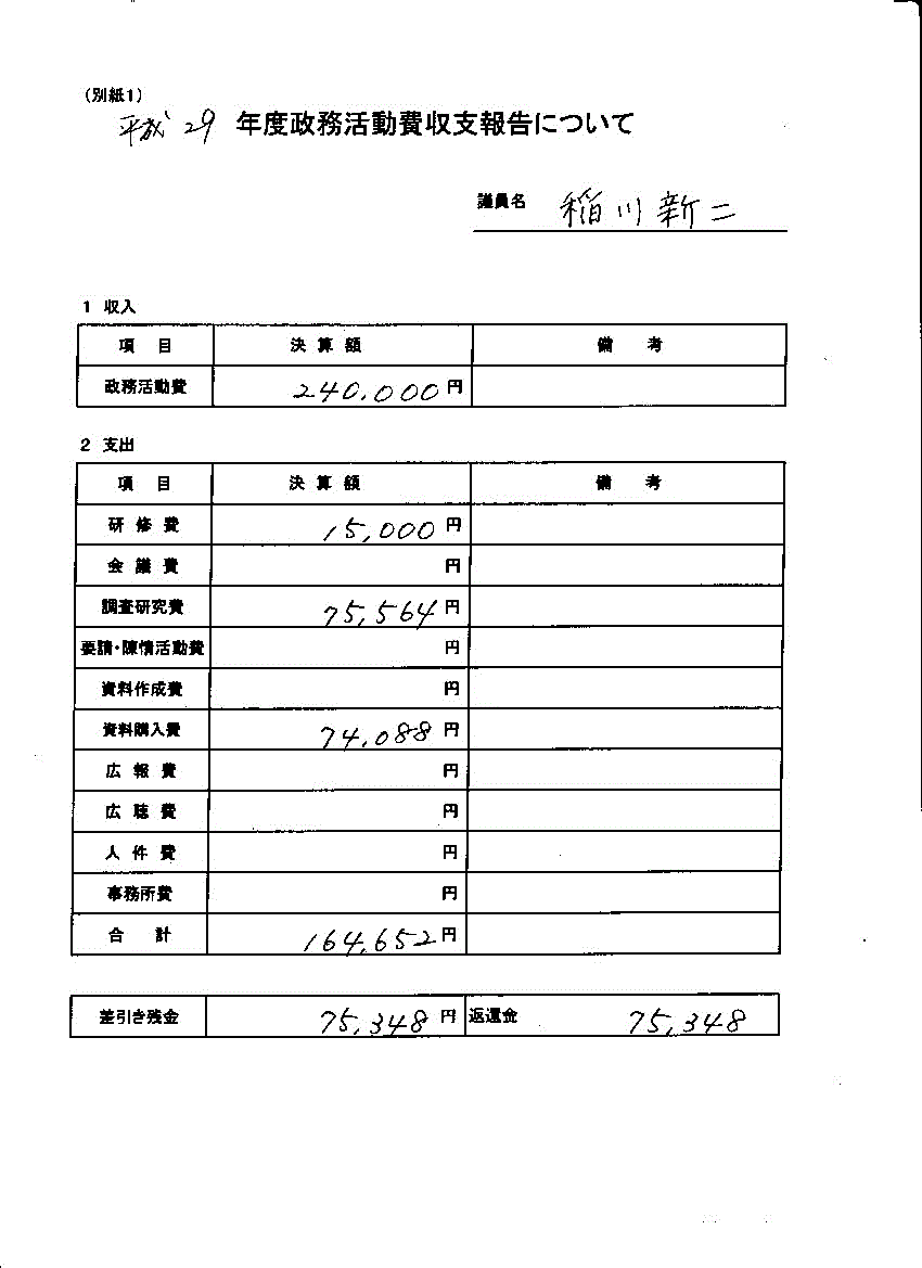 『稲川議員１』の画像