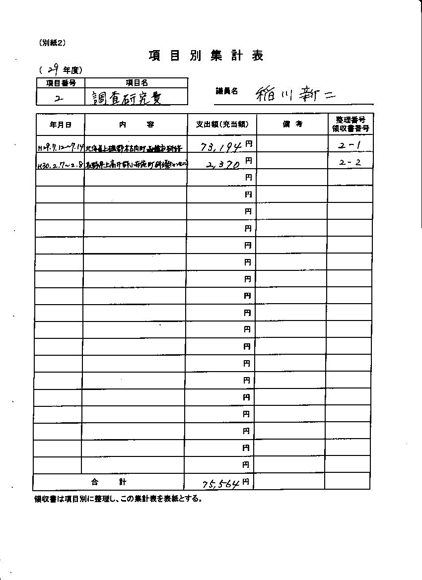 『稲川議員５』の画像