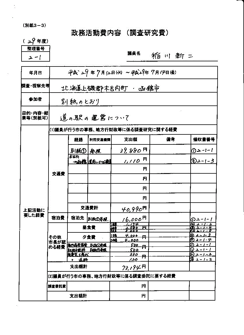 『稲川議員６』の画像