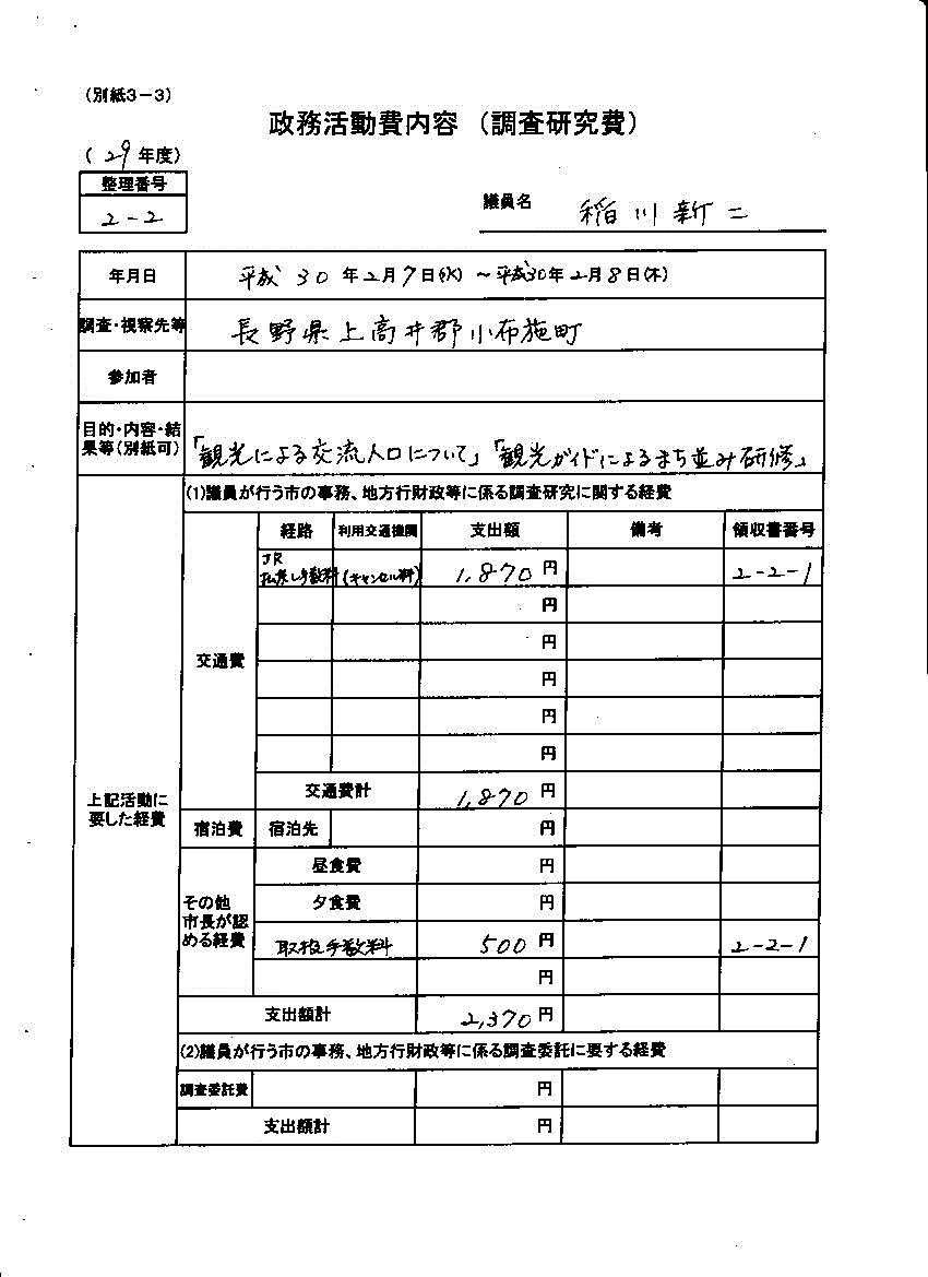 『稲川議員１３』の画像