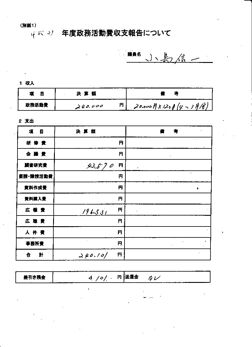 『小島議員１』の画像