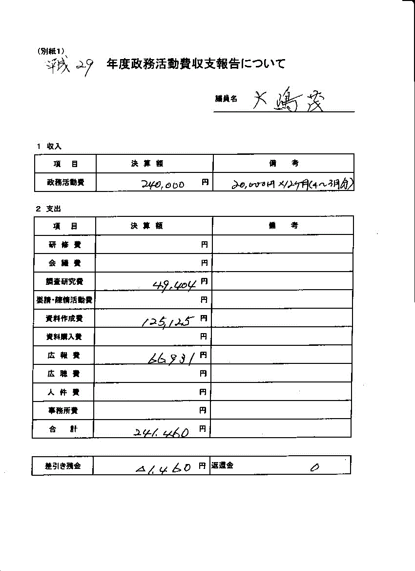 『大嶋議員１』の画像