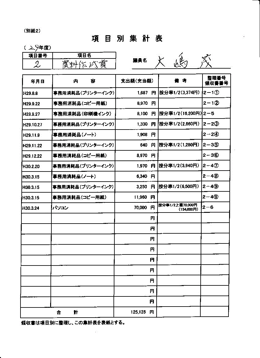 『大嶋議員９』の画像