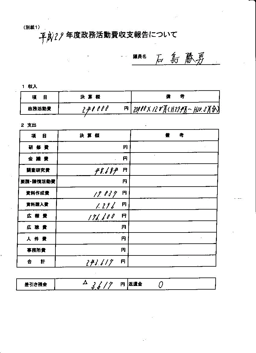 『石島議員１』の画像