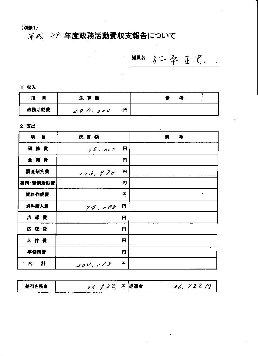 『仁平議員１』の画像