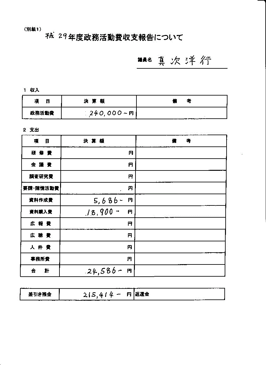 『真次議員１』の画像