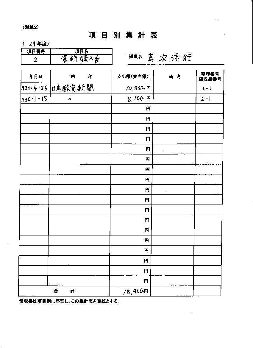 『真次議員６』の画像