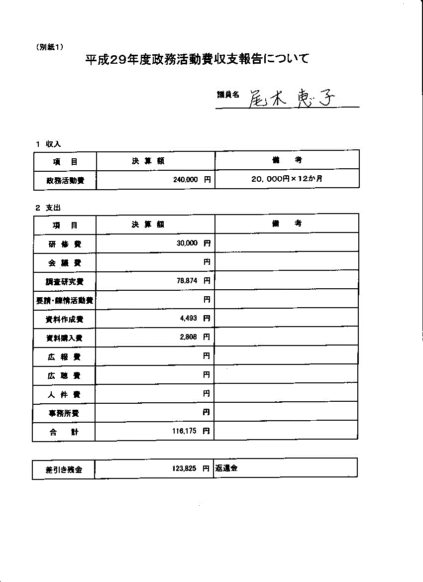 『尾木議員１』の画像