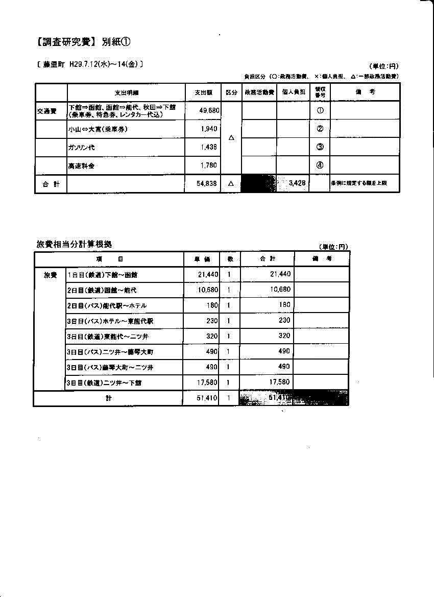 『尾木議員１１』の画像