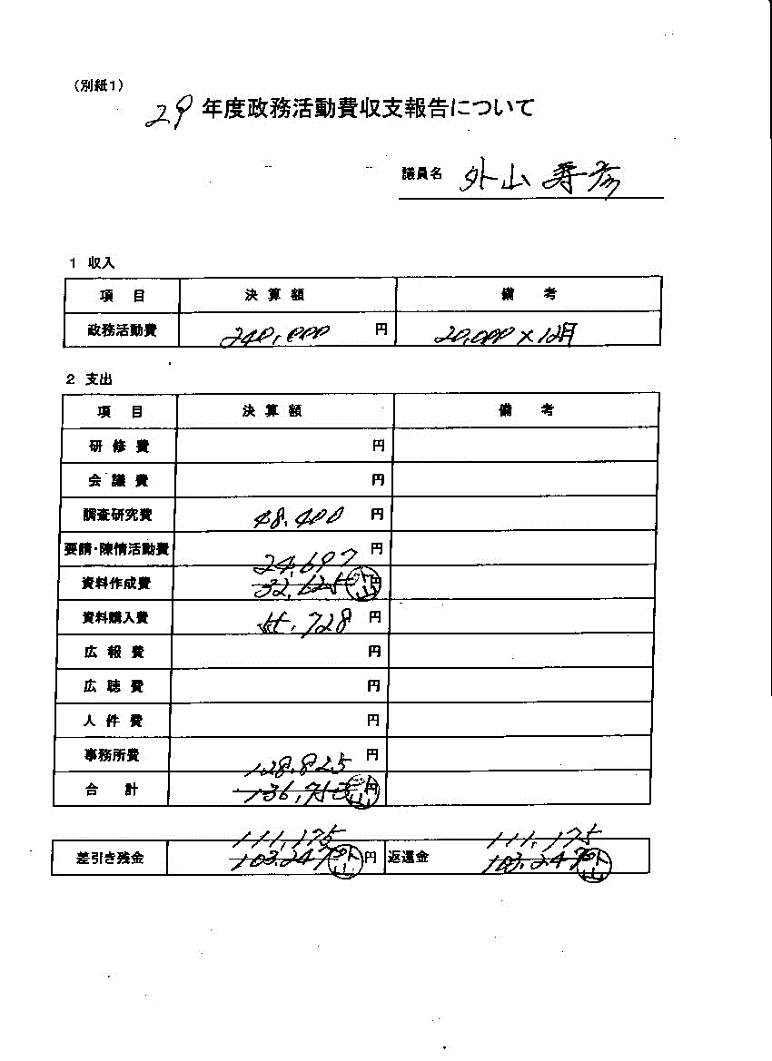 『外山議員１』の画像