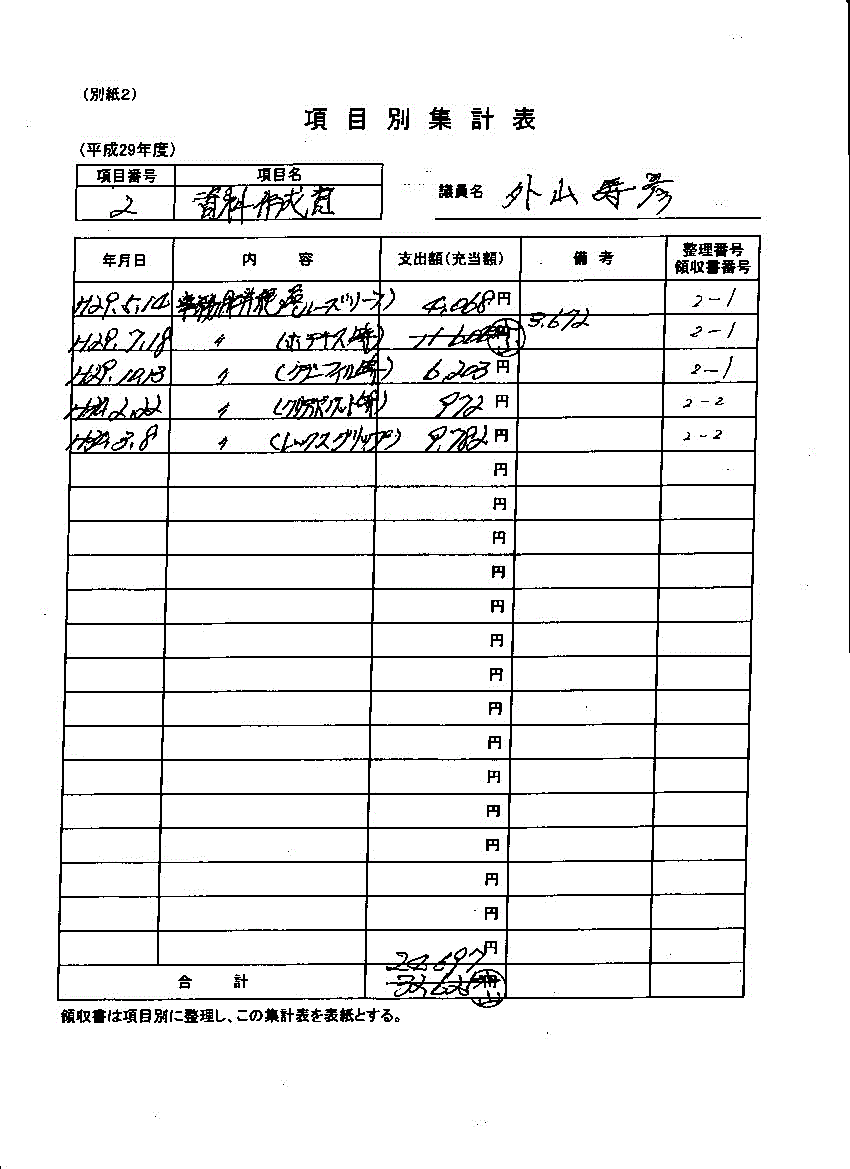 『外山議員８』の画像