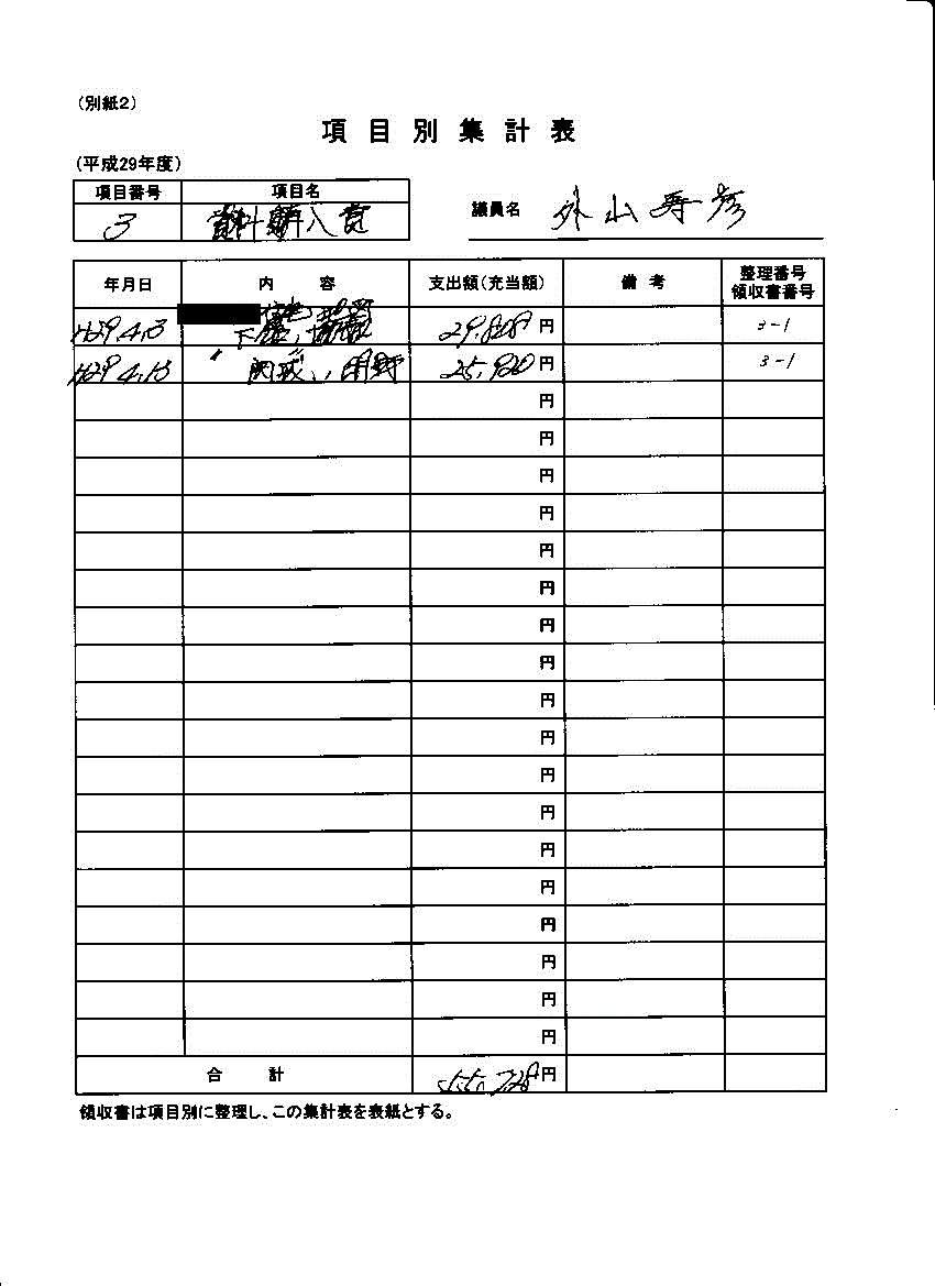 『外山議員１１』の画像