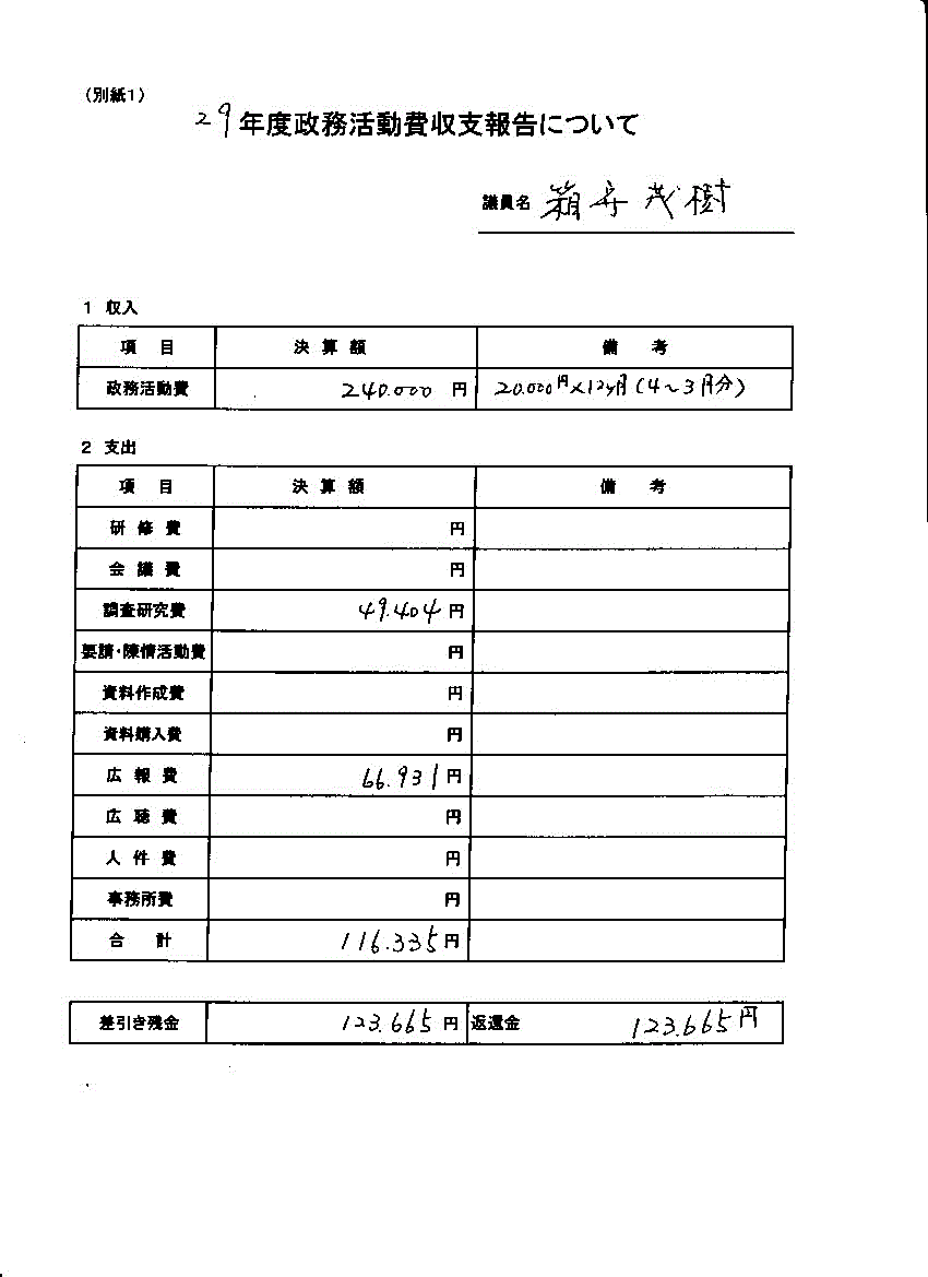 『箱守議員１』の画像