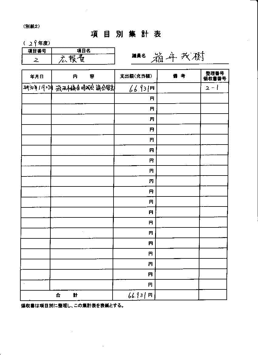 『箱守議員９』の画像