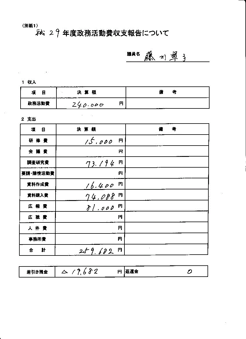 『藤川議員１』の画像