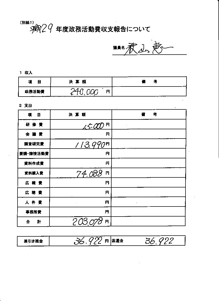 『秋山議員１』の画像