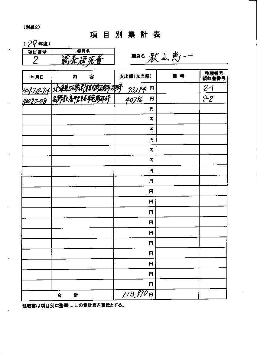 『秋山議員５』の画像