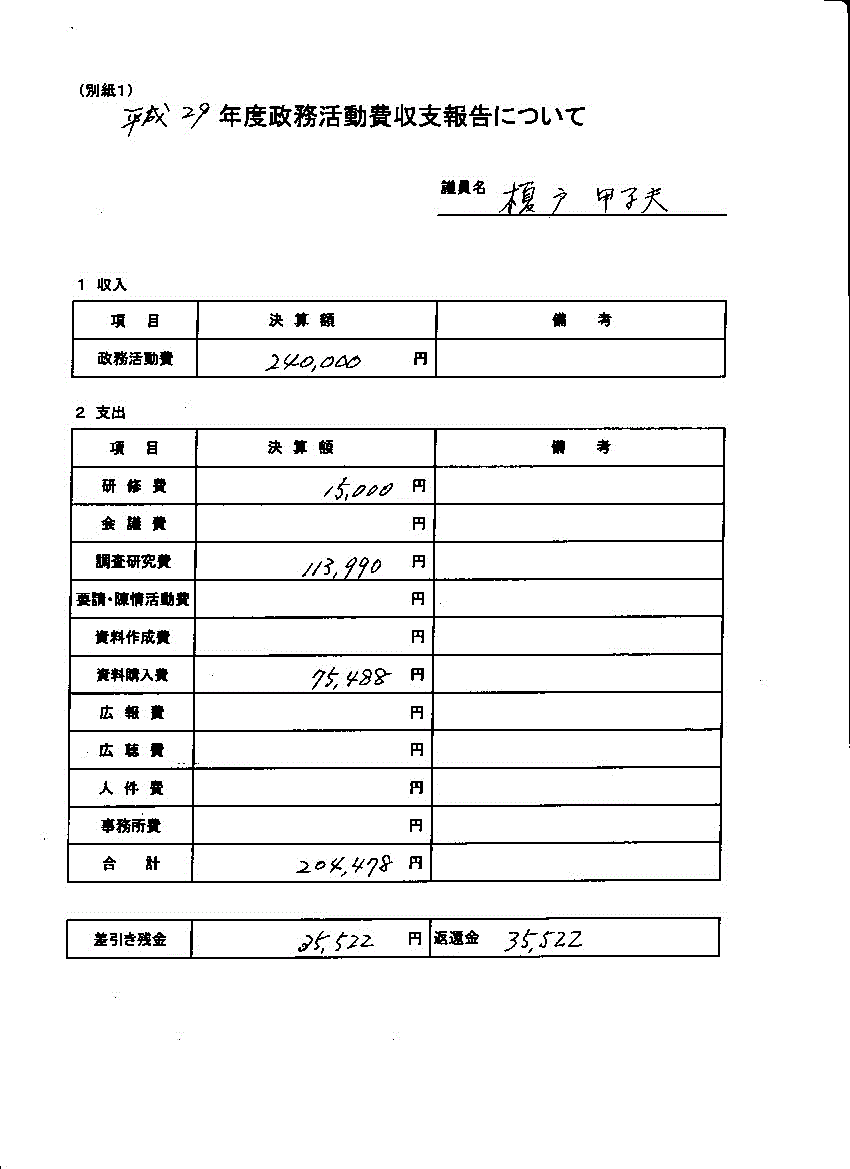 『榎戸議員１』の画像