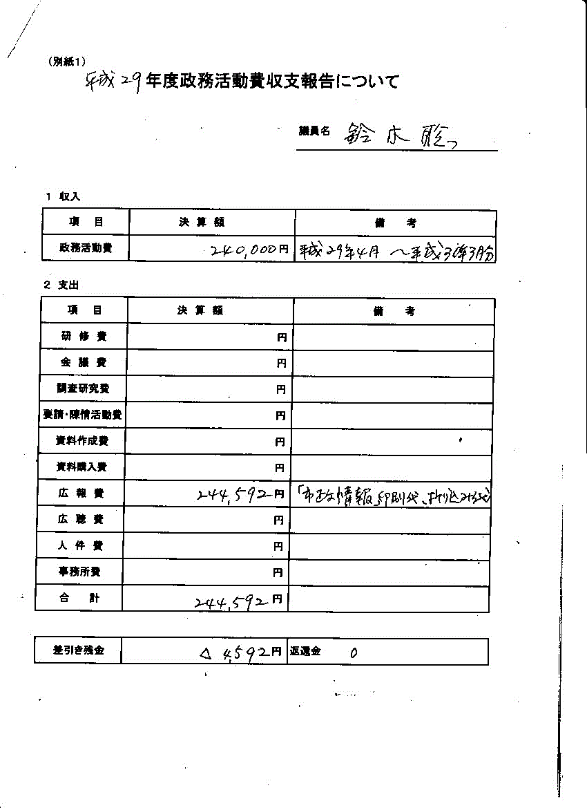 『鈴木議員１』の画像