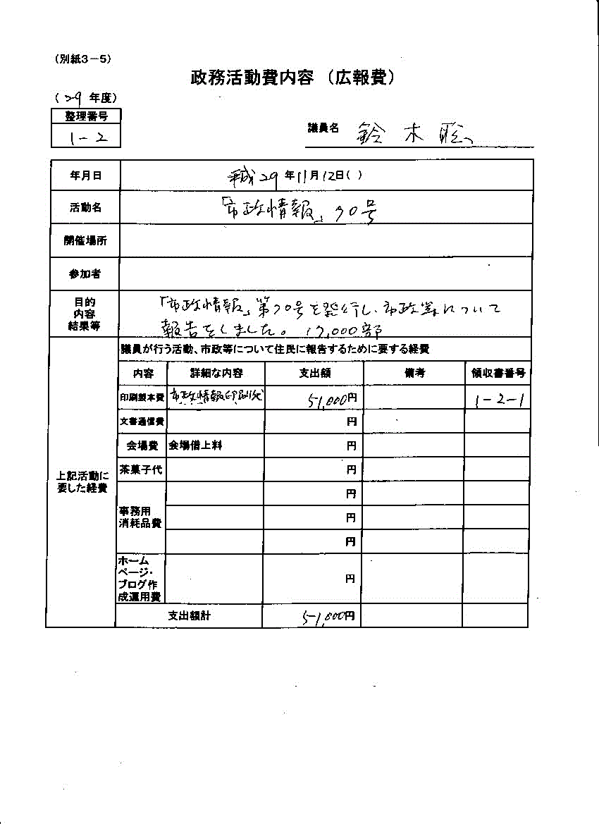 『鈴木議員８』の画像