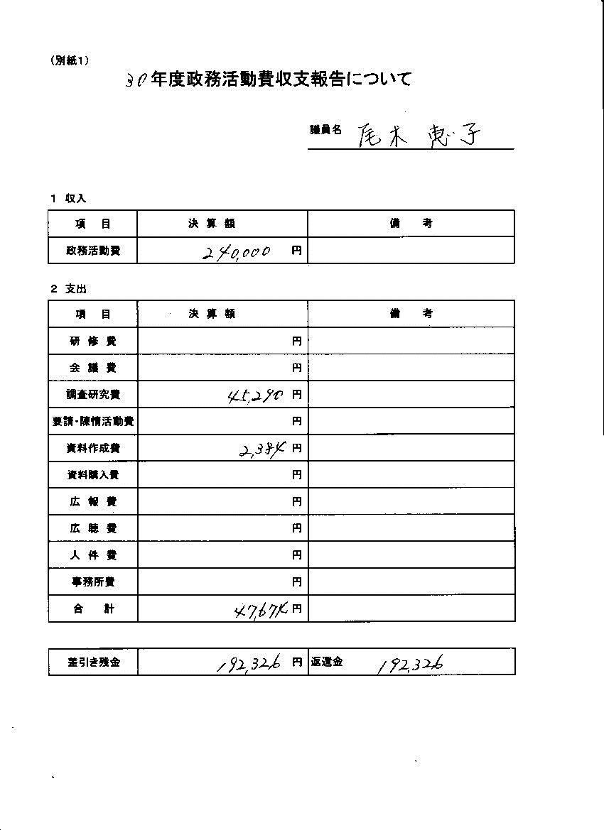 『尾木議員30-1』の画像