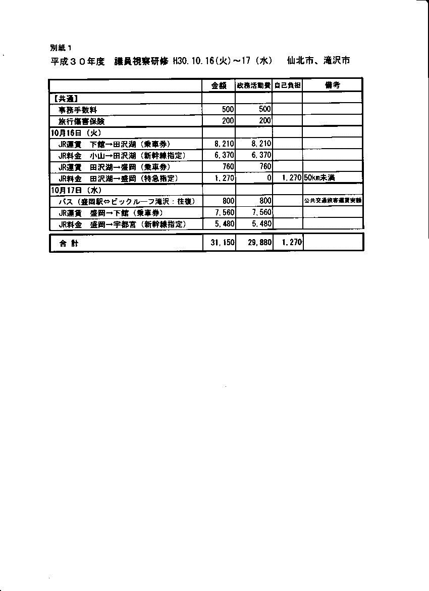 『尾木議員30-6』の画像