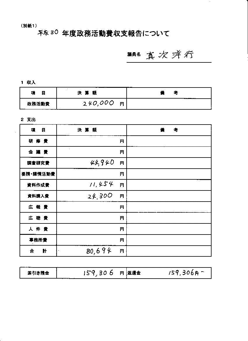 『真次議員30-1』の画像