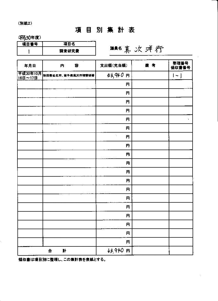 『真次議員30-2』の画像