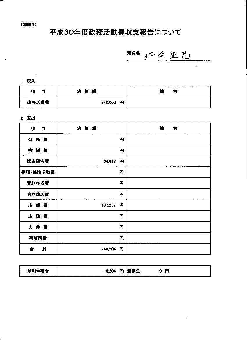 『仁平議員「30-1』の画像