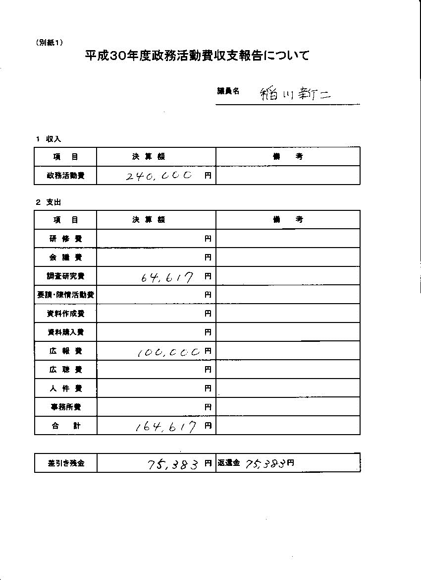 『稲川議員30-1』の画像