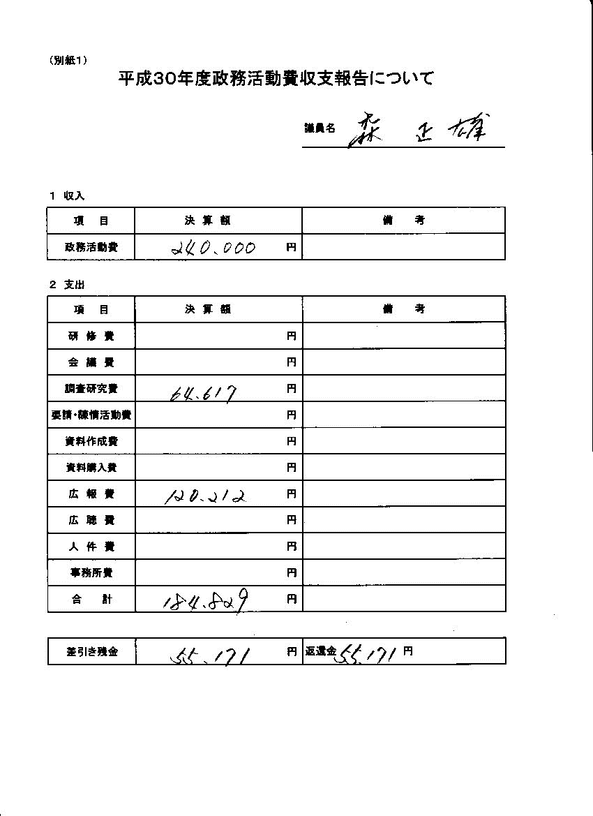 『森議員30-1』の画像