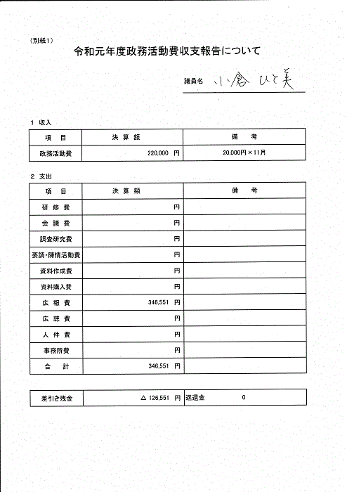 『小倉G-1』の画像