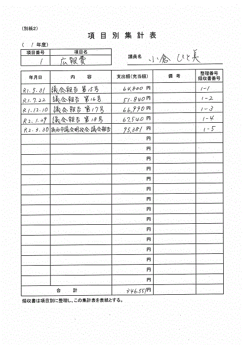 『小倉G-2』の画像