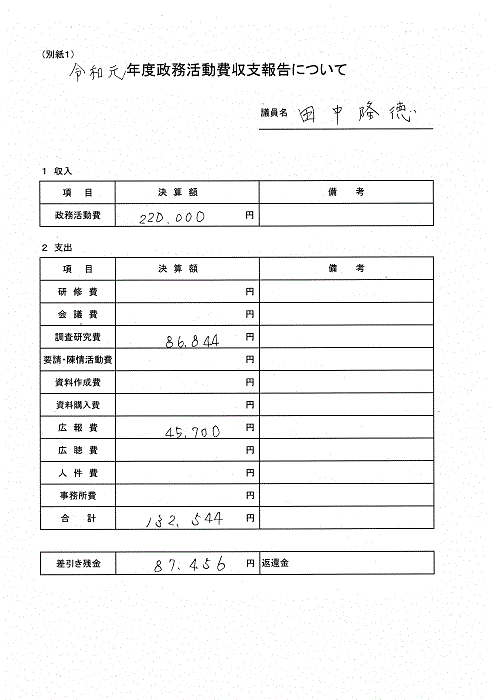 『田中G-1』の画像