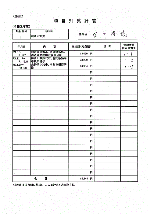 『田中G-2』の画像