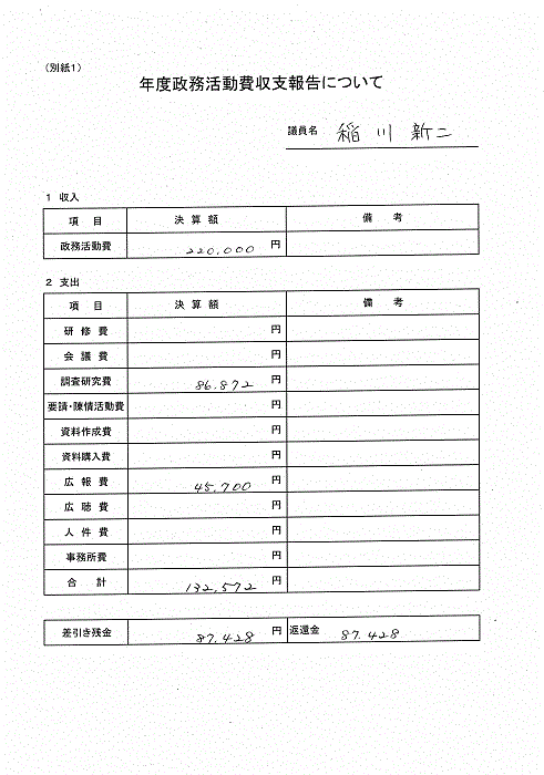 『稲川G-1』の画像