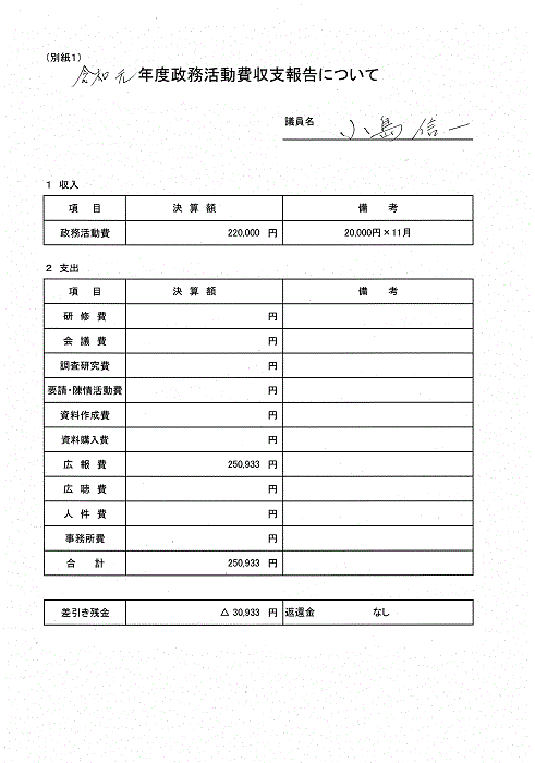 『小島G-1』の画像