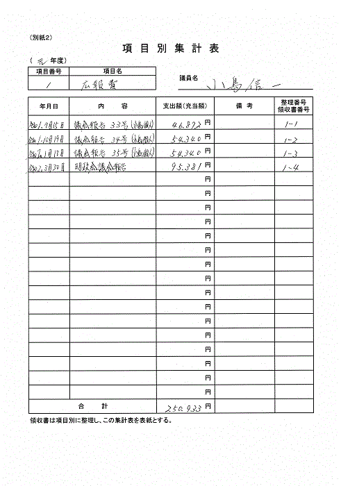 『小島G-2』の画像