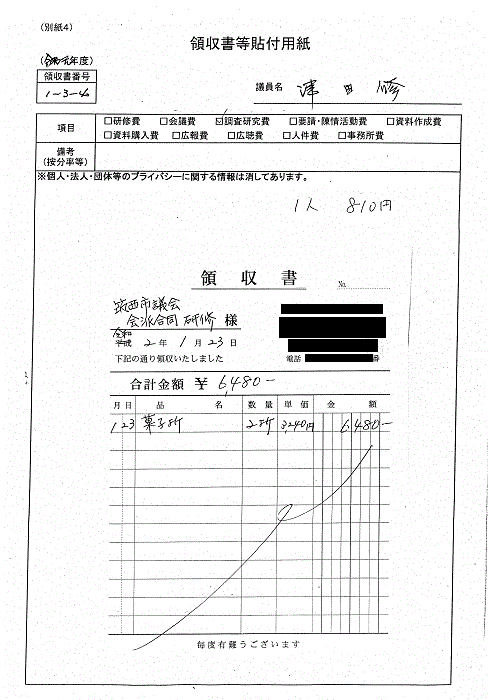 『津田G-21』の画像