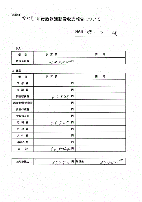 『津田G-1』の画像