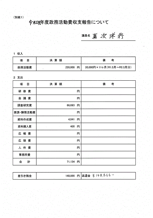 『真次G-1』の画像