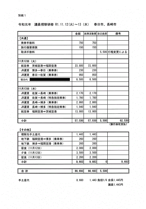 『真次G-4』の画像