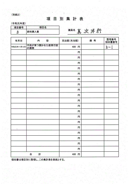 『真次G-13』の画像