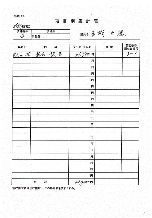 『赤城G-7』の画像