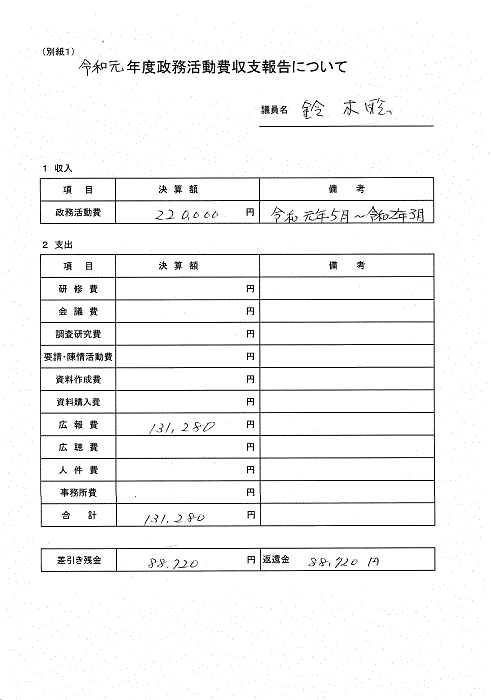 『鈴木G-1』の画像